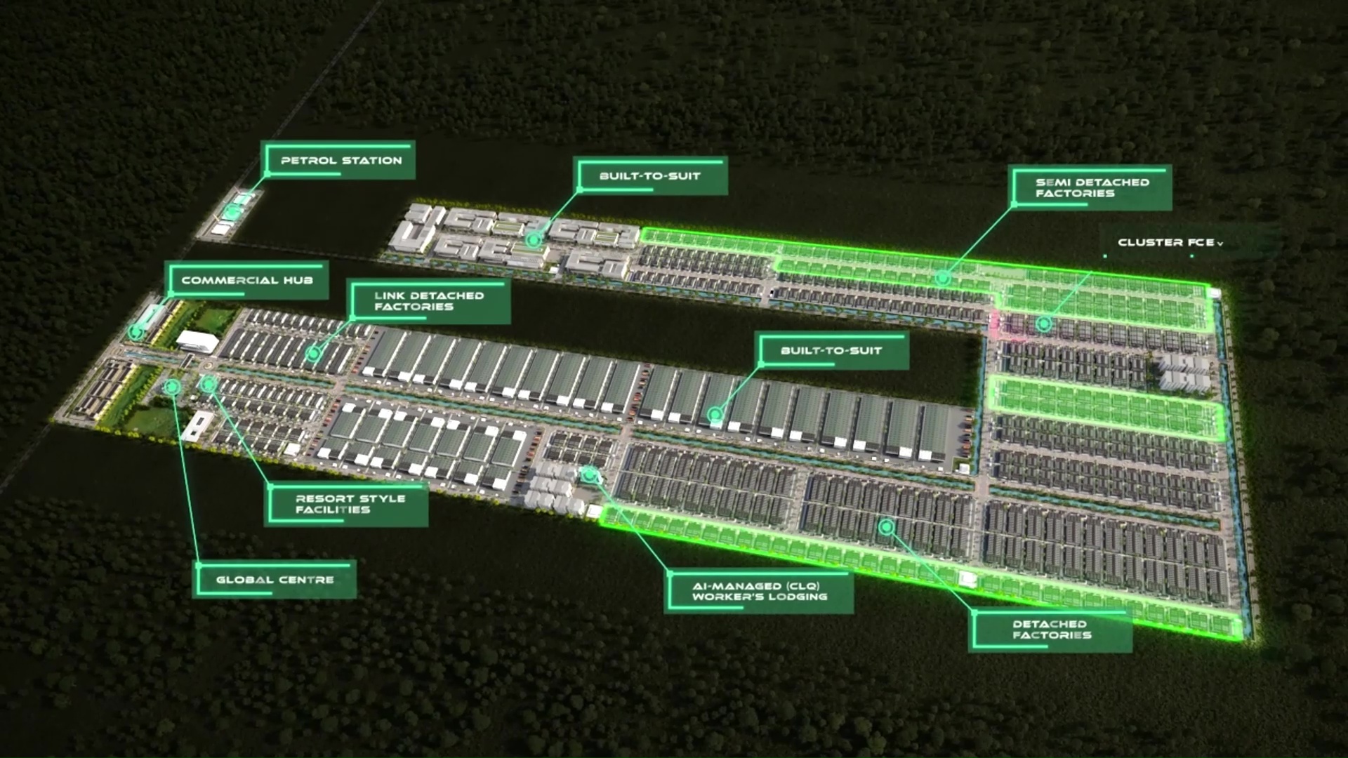 NSIP Industrial Park Aerial View